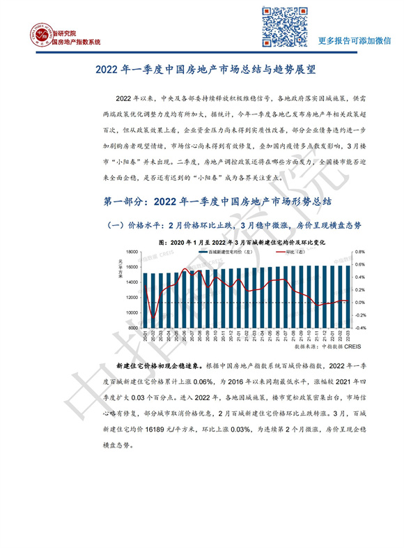 《中指 l 2022年一季度中国房地产市场总结与趋势展望（含政策盘点）-快报》_00.jpg