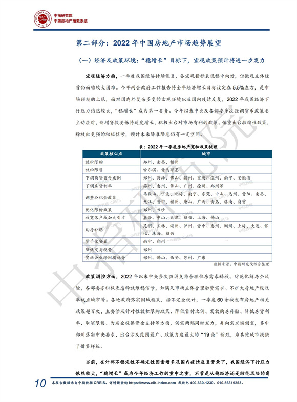 《中指 l 2022年一季度中国房地产市场总结与趋势展望（含政策盘点）-快报》_10.jpg