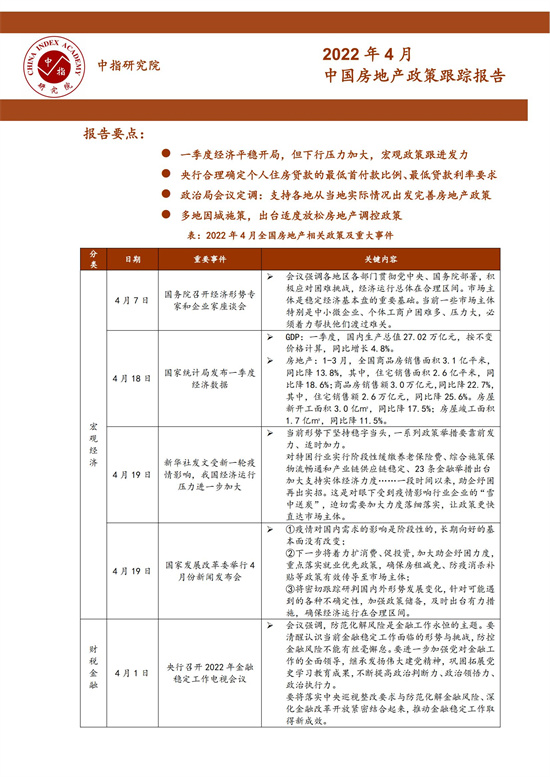 《中指丨中国房地产政策跟踪报告（2022年4月）》_00.jpg