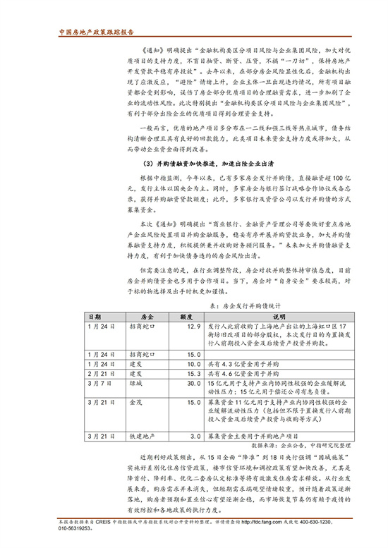 《中指丨中国房地产政策跟踪报告（2022年4月）》_18.jpg