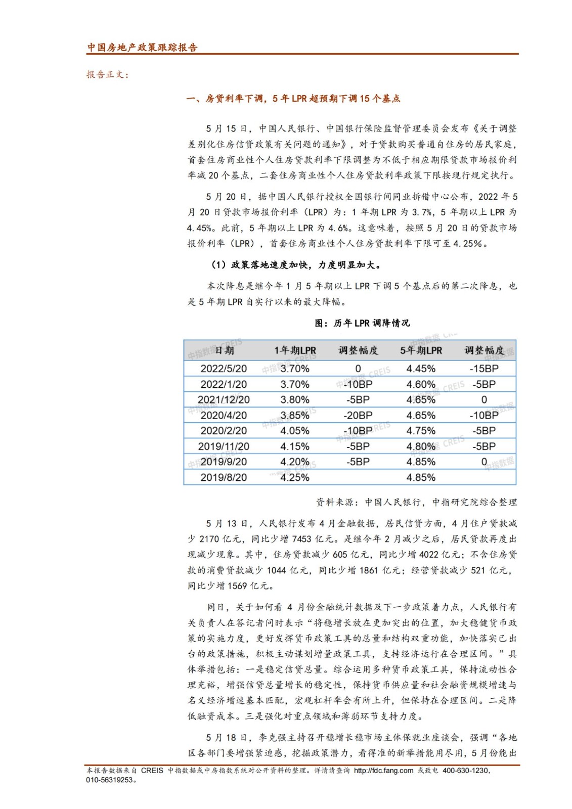 《中指丨中国房地产政策跟踪报告（2022年5月）》_纯图版_22.jpg