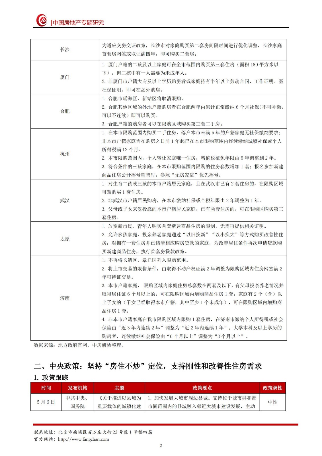 [中房研协]全国房地产政策变动监测报告（5月）_01.jpg