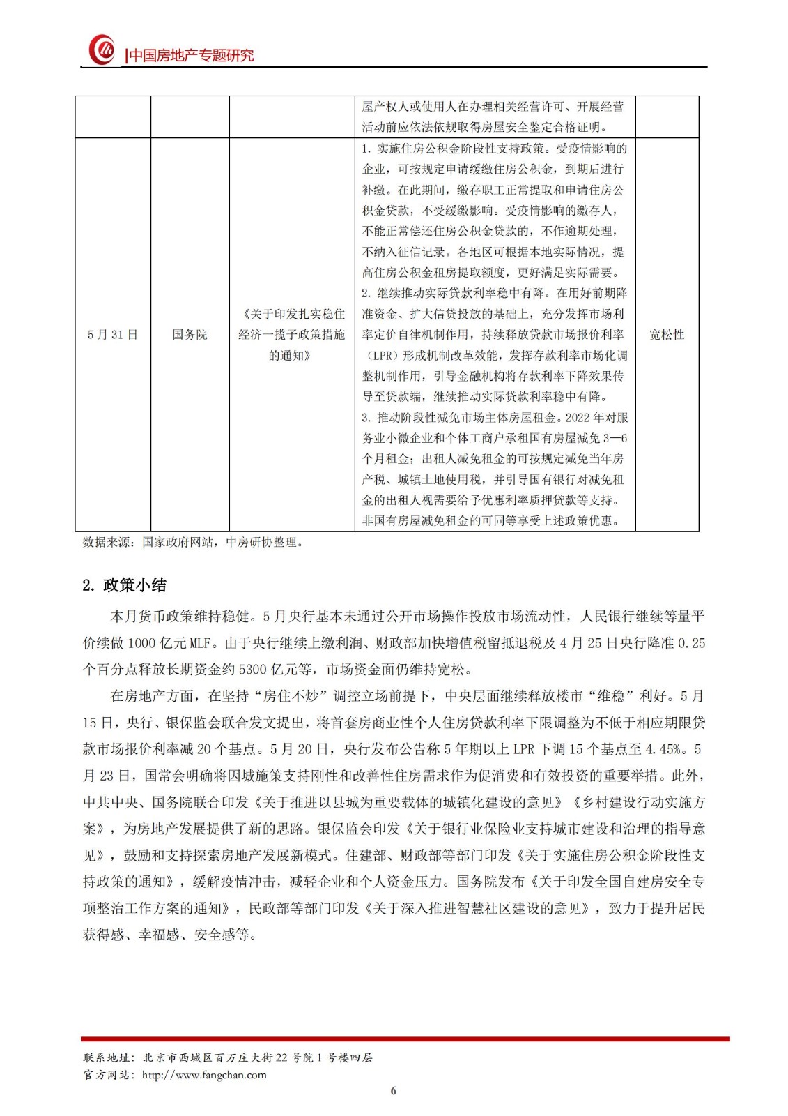 [中房研协]全国房地产政策变动监测报告（5月）_05.jpg