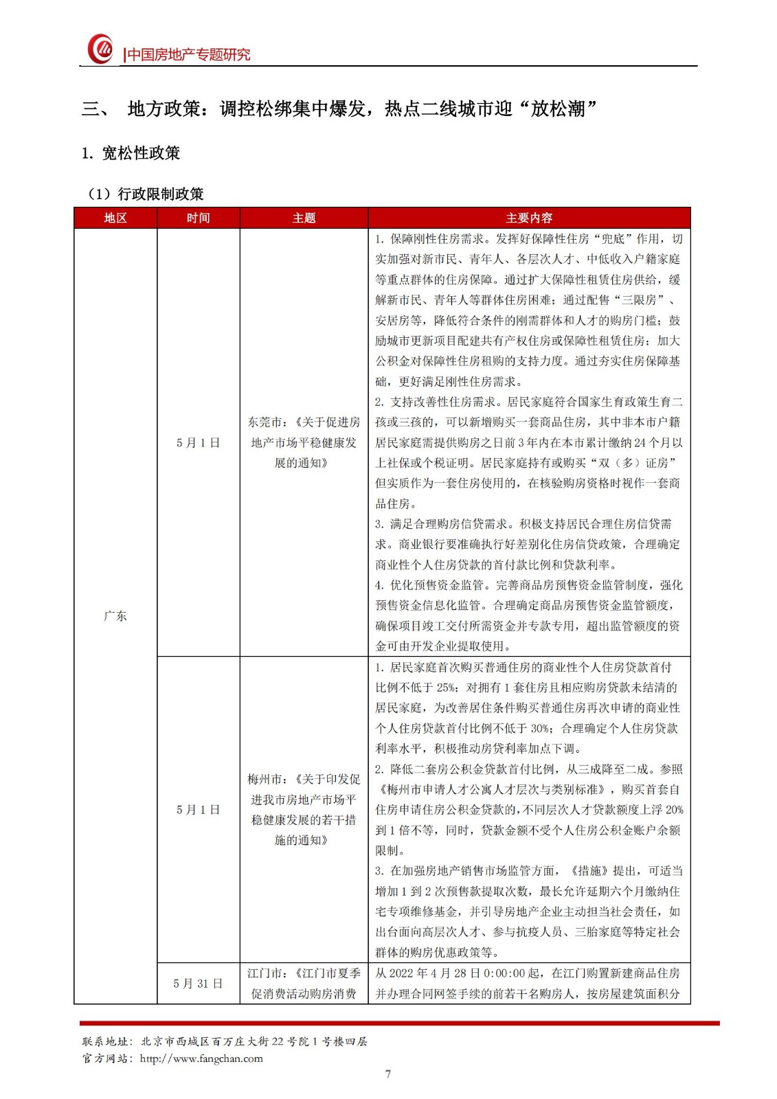 [中房研协]全国房地产政策变动监测报告（5月）_06.jpg