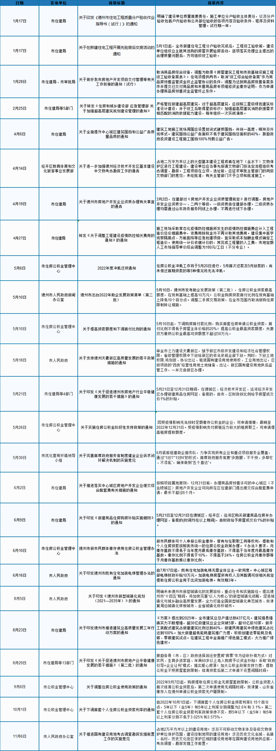 表格2.png