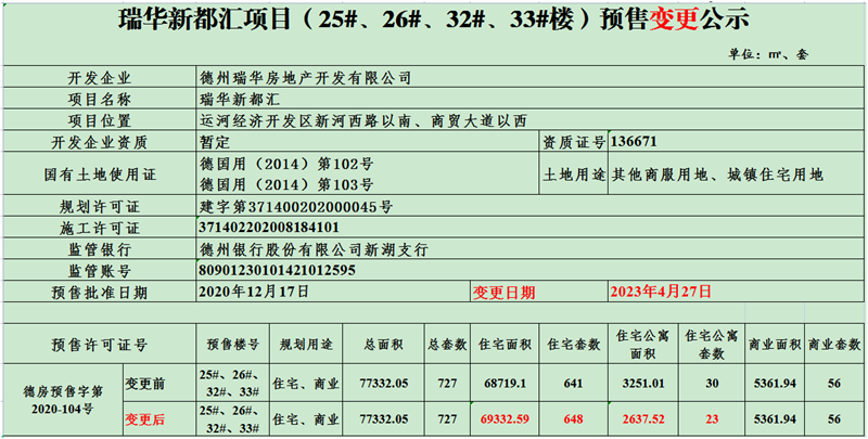 微信截图_20230504160049.png