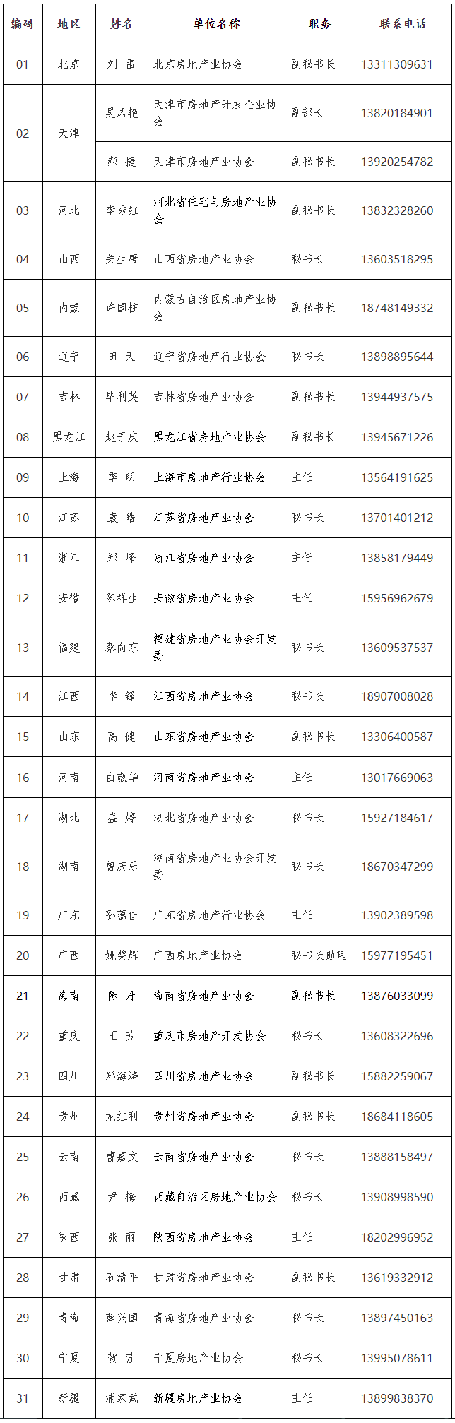 微信截图_20230608142314.png