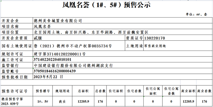 凤凰名荟（1#、5#）.png