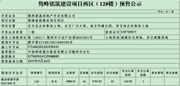 隽峰铭筑建设项目西区（12#楼）.png