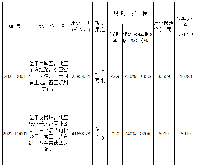 微信截图_20230831174211.png