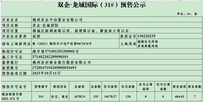 双企·龙城国际（31#）预售公示.png