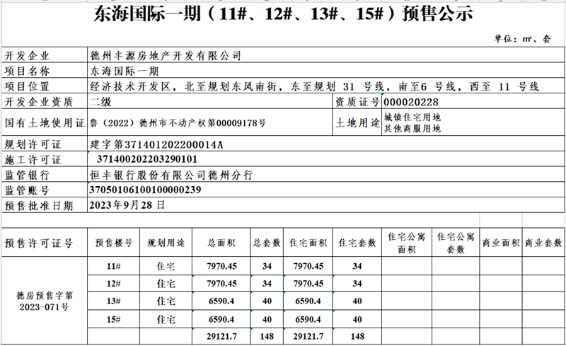 东海国际一期（11#、12#、13#、15#）预售公示.png