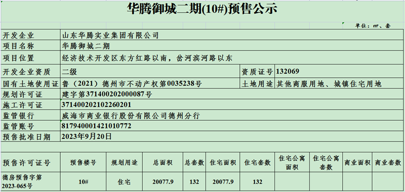 华腾御城二期(10#)预售公示.png