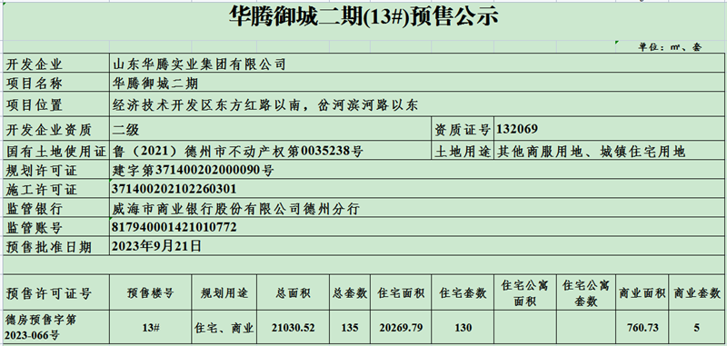 华腾御城二期(13#)预售公示.png